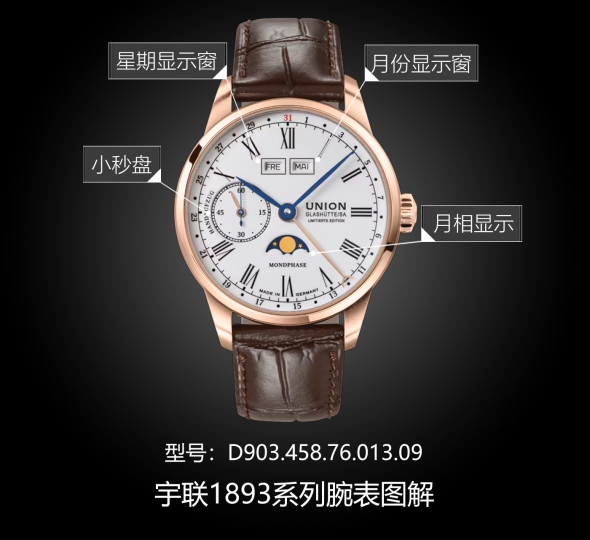 宇联1893系列D903.458.76.013.09图解