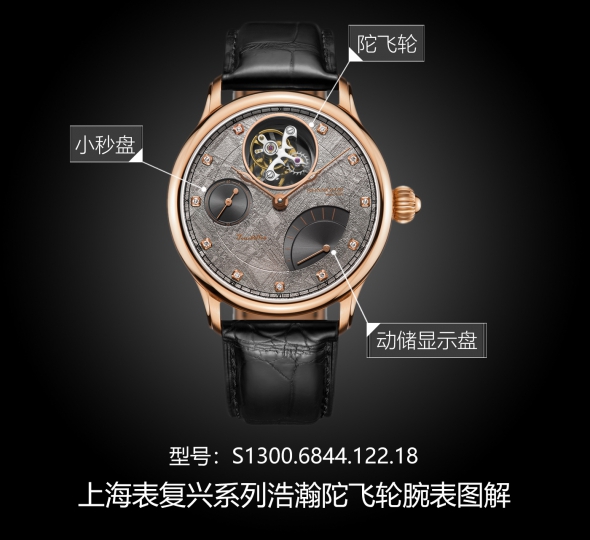 上海表复兴系列S1300.6844.122.18图解