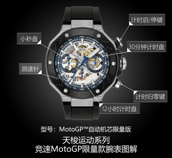天梭运动系列MotoGP™自动机芯限量版腕表图解
