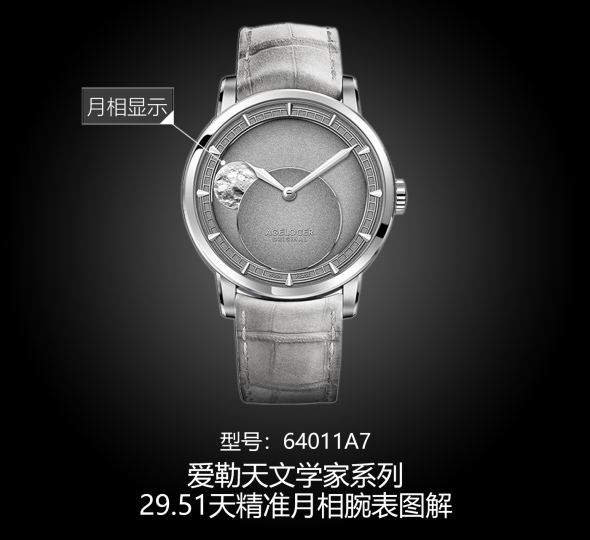 爱勒天文学家系列6411A7图解
