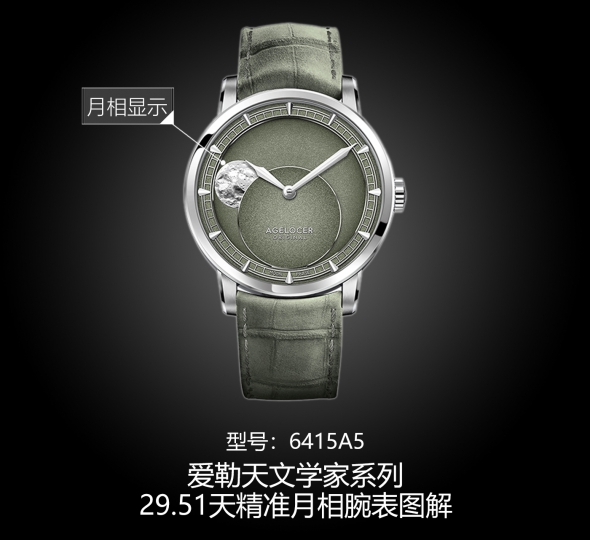 爱勒天文学家系列6415A5图解