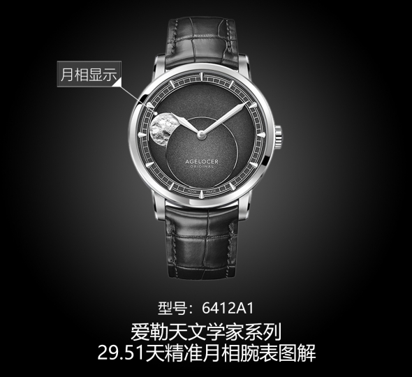 爱勒天文学家系列6412A1图解