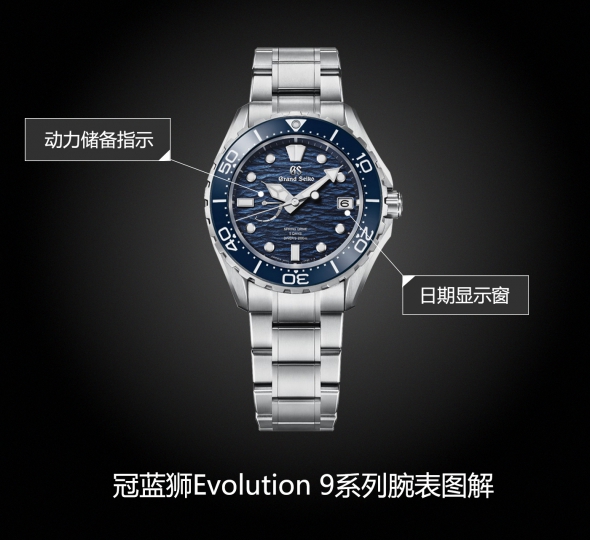 冠藍獅Evolution 9 Collection系列SLGA023G圖解
