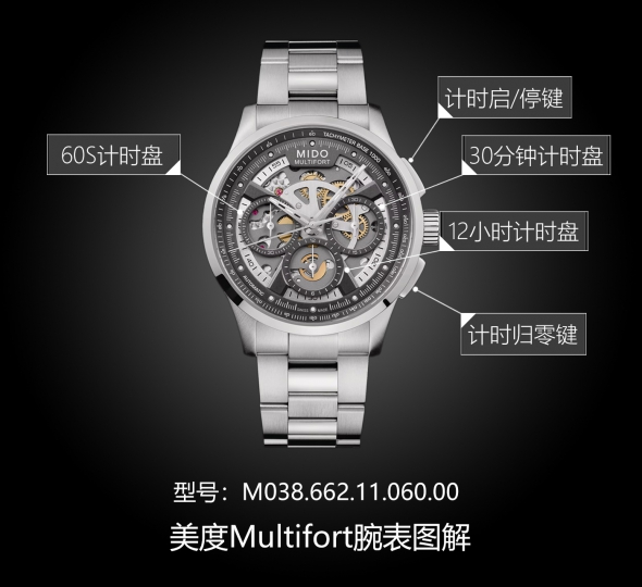 美度舵手系列M038.662.11.060.00图解