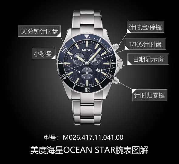 美度海星系列M026.417.11.041.00图解