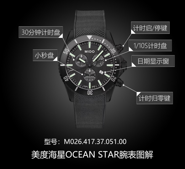 美度海星系列M026.417.37.051.00图解