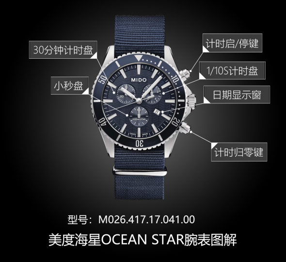美度海星系列M026.417.17.041.00图解