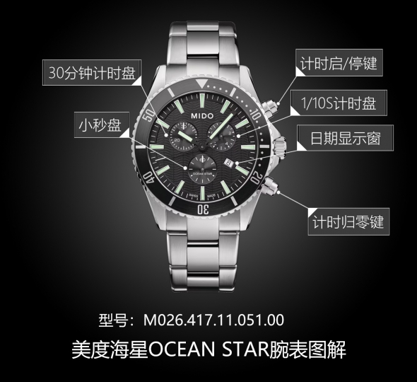 美度海星系列M026.417.11.051.00图解