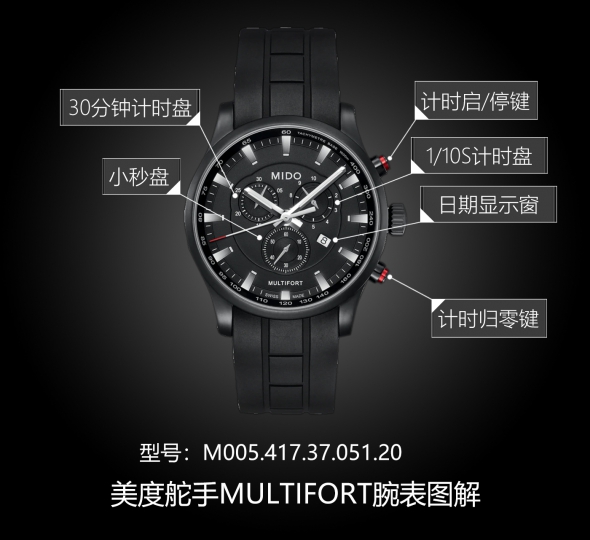 美度舵手系列M005.417.37.051.20图解