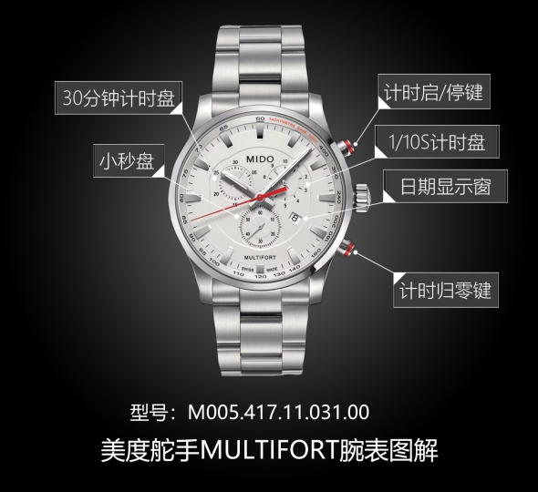 美度舵手系列M005.417.11.031.00图解