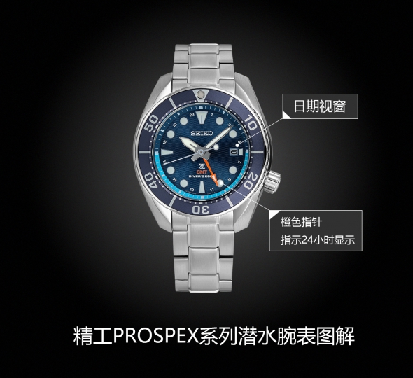 精工PROSPEX系列SFK001J1图解