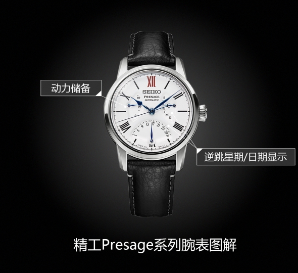 精工PRESAGE系列SPB393J1圖解