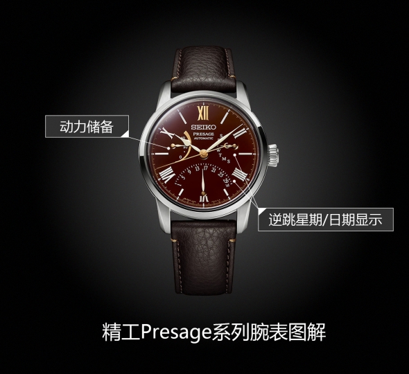 精工PRESAGE系列SPB395J1图解