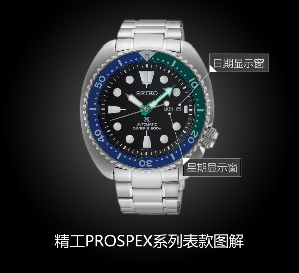 精工PROSPEX系列SRPJ35K1图解