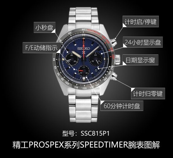 精工PROSPEX系列SSC815P1图解