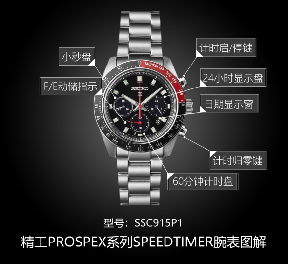 精工PROSPEX系列SSC915P1图解