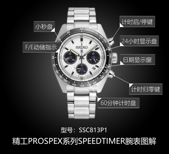 精工PROSPEX系列SSC813P1图解