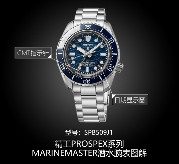 精工PROSPEX系列SPB509J1图解
