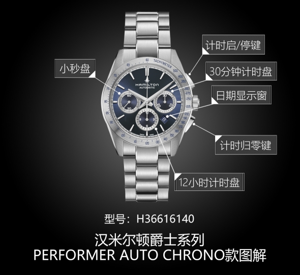 汉米尔顿爵士系列H36616140图解