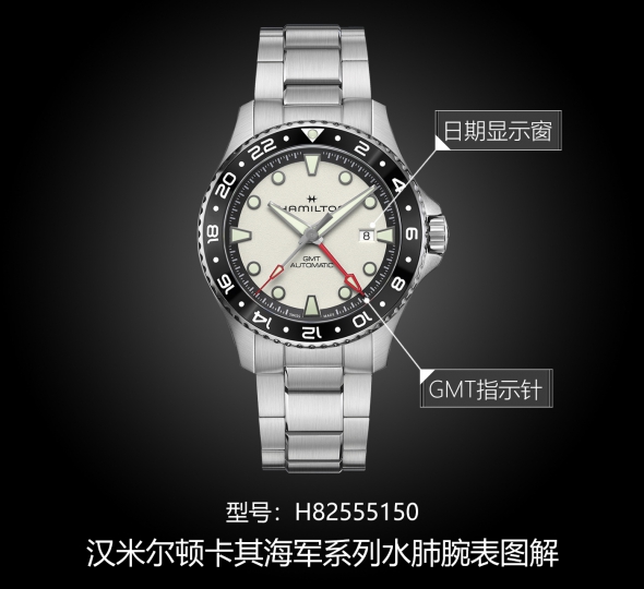 汉米尔顿卡其海军系列H82555150图解