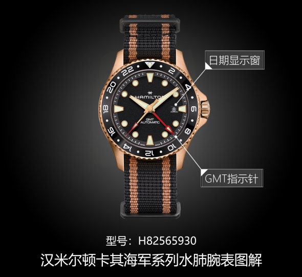 汉米尔顿卡其海军系列H82565930图解
