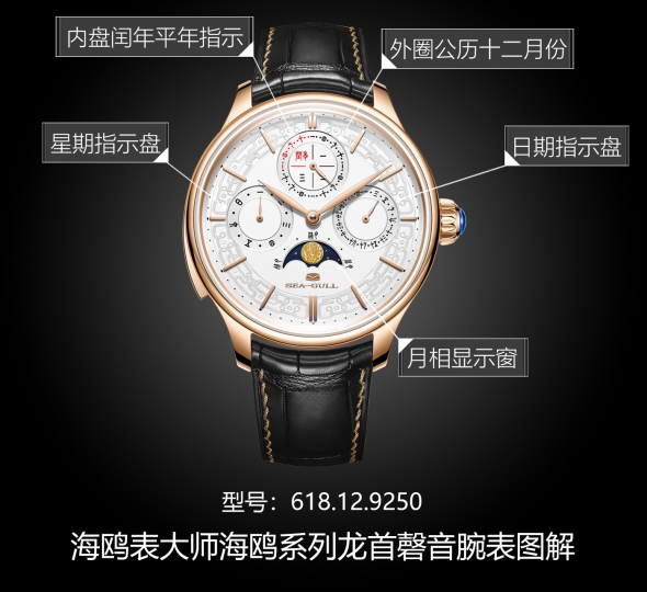 海鸥大师海鸥系列618.12.9250图解