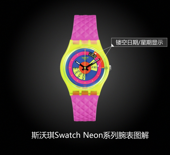 斯沃琪SWATCH NEON系列SO28J700图解