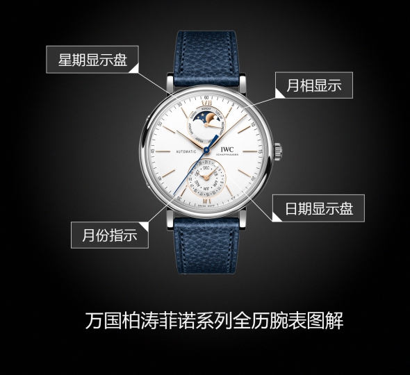 IWC万国表柏涛菲诺系列IW359001图解