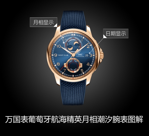 IWC万国表葡萄牙系列IW344001图解