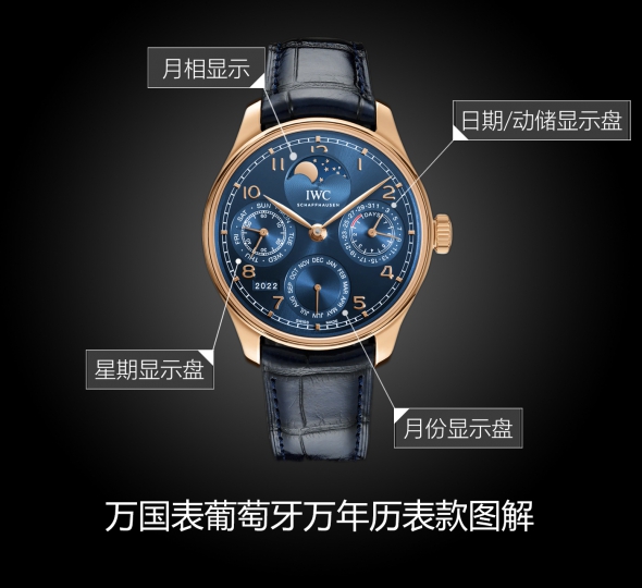 IWC万国表葡萄牙系列IW503312图解