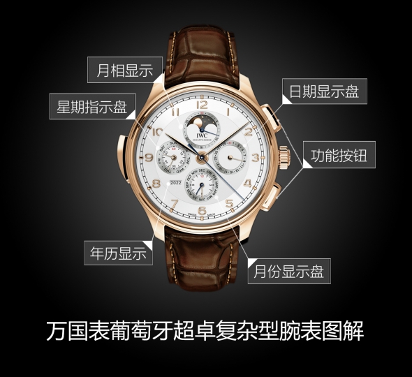 IWC万国表葡萄牙系列IW377602图解