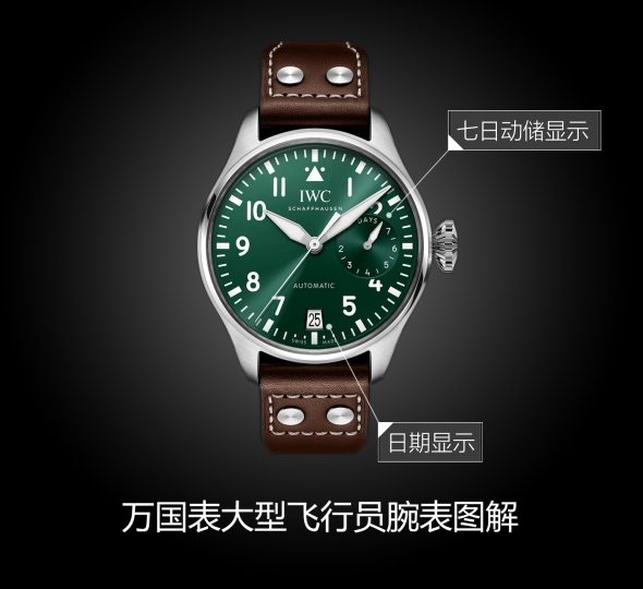 IWC万国表飞行员系列IW501015图解