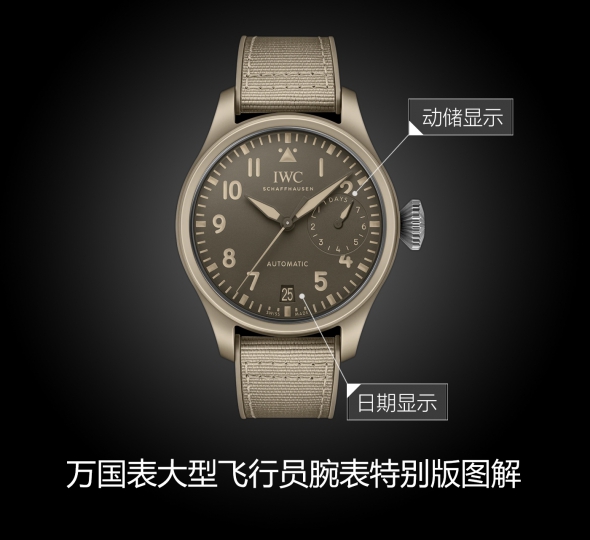 IWC万国表飞行员系列IW506003图解