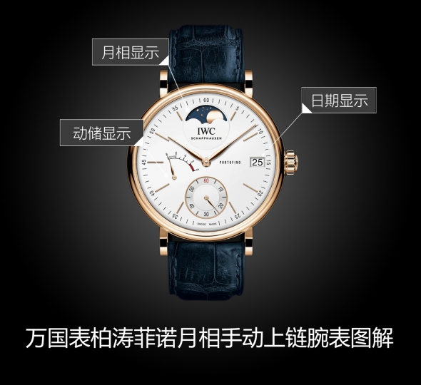 IWC万国表柏涛菲诺系列IW516409图解