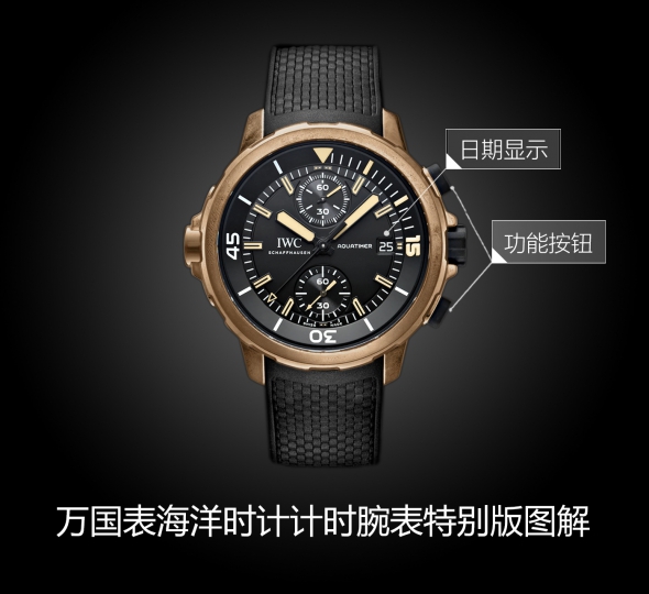 IWC万国表海洋时计系列IW379503图解