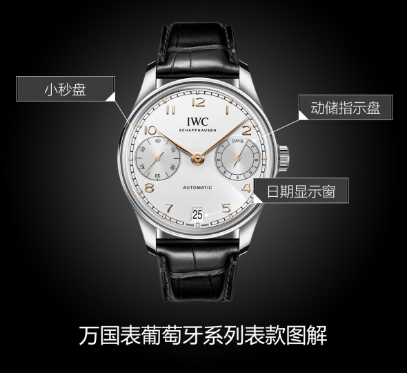 IWC万国表葡萄牙系列IW501701图解