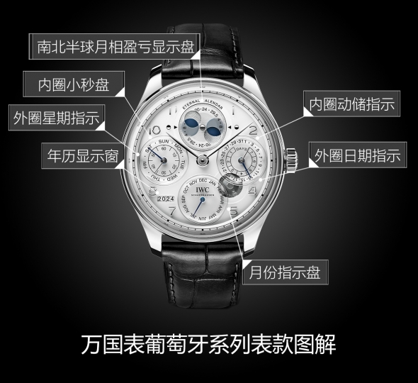 IWC萬國表葡萄牙系列IW505701圖解