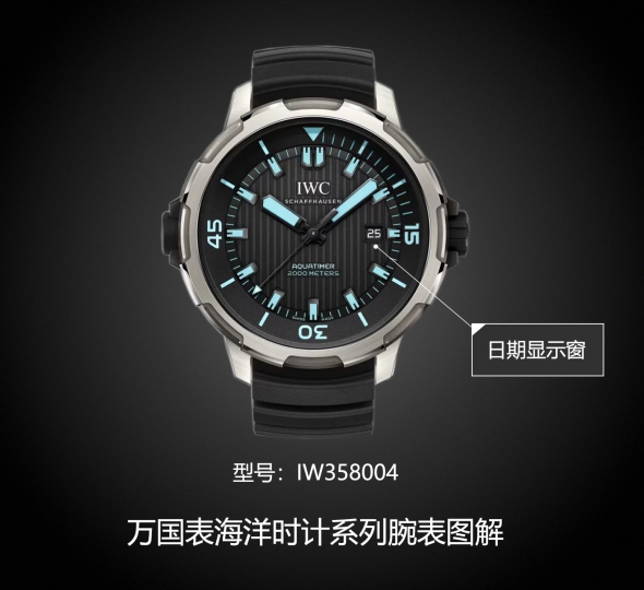 IWC万国表海洋时计系列IW358004图解