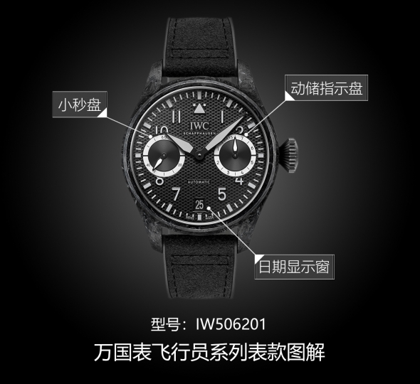 IWC万国表飞行员系列IW506201图解