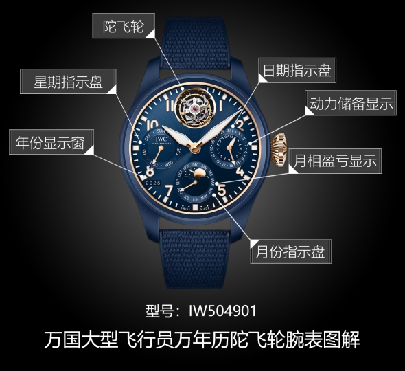 IWC万国表飞行员系列IW504901图解