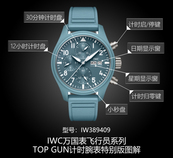 IWC万国表飞行员系列IW389409图解
