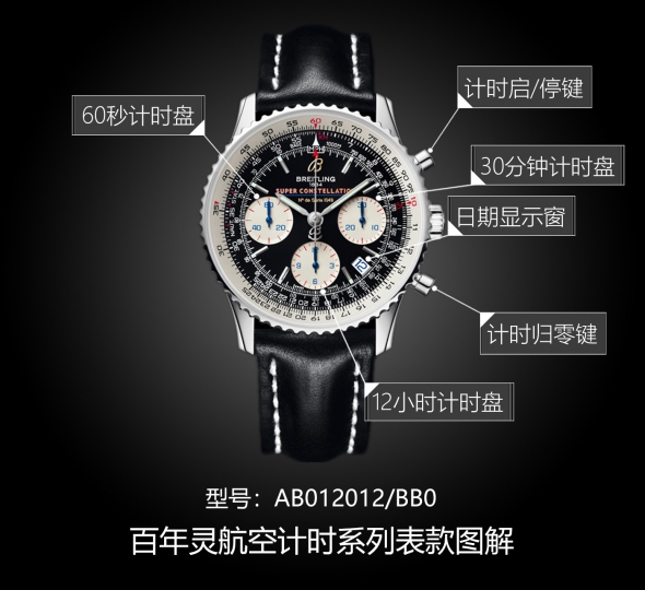 百年灵航空计时1系列AB012012/BB0(Barenia牛皮表带Super Constellation)图解