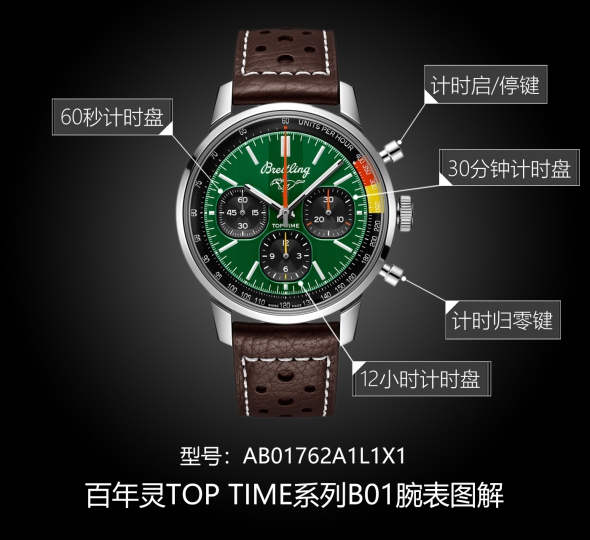 百年灵TOP TIME系列AB01762A1L1X1图解