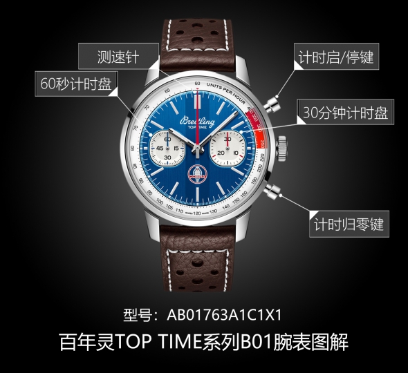 百年灵TOP TIME系列AB01763A1C1X1图解