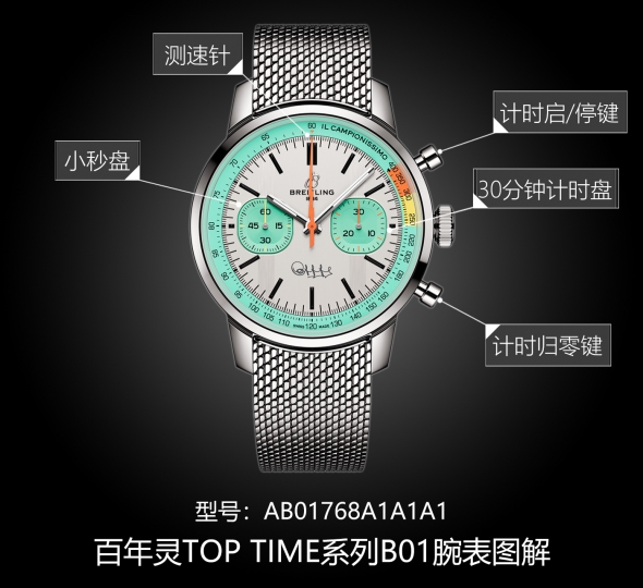 百年灵TOP TIME系列AB01768A1A1A1图解