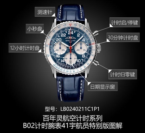 百年灵航空计时系列LB0240211C1P1图解