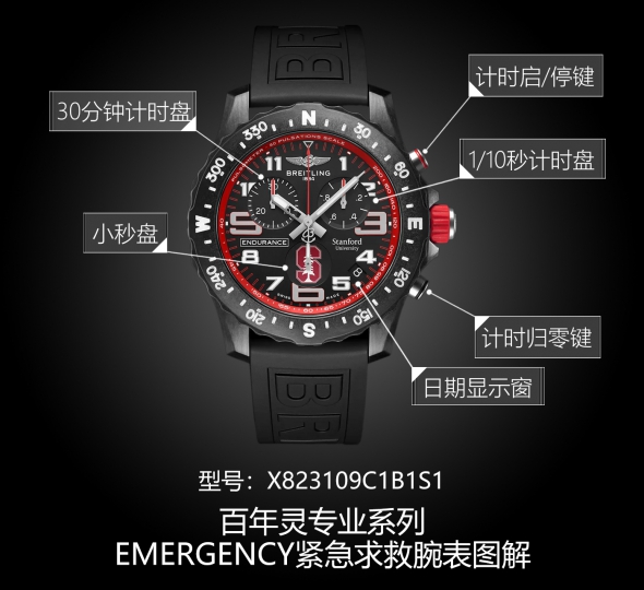 百年灵专业系列X823109C1B1S1图解