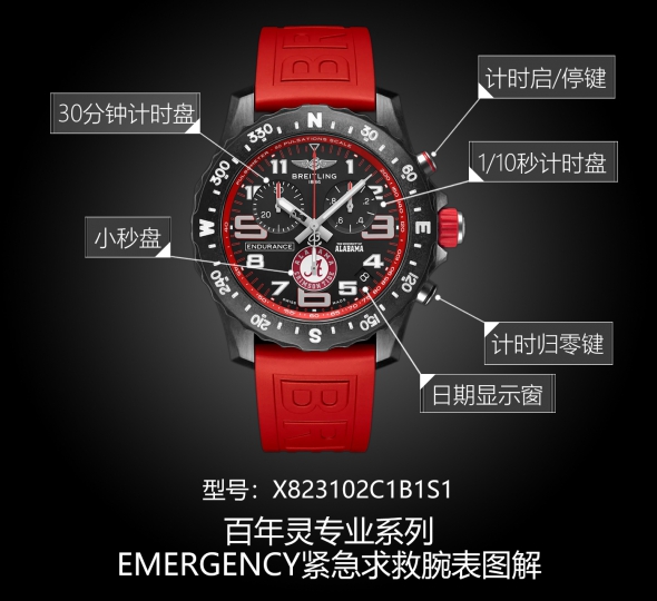 百年灵专业系列X823102C1B1S1图解