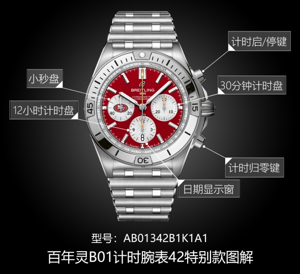 百年灵机械计时系列AB01342B1K1A1图解