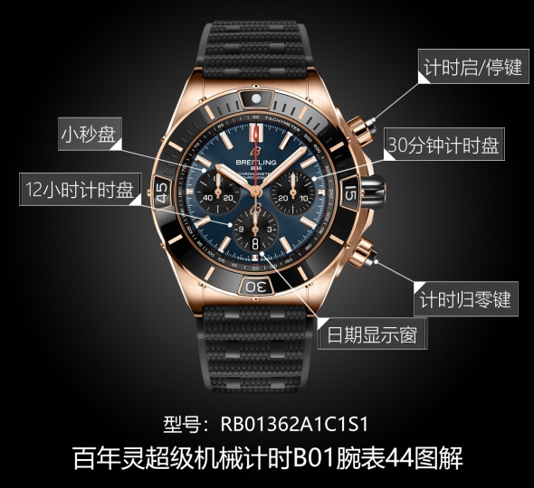 百年灵机械计时系列RB01362A1C1S1图解
